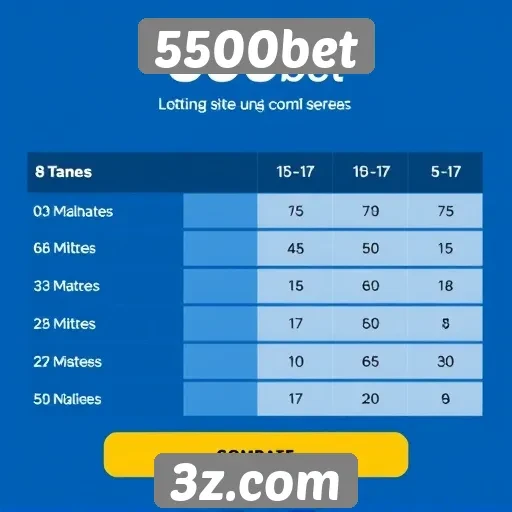 5500bet - Comparação da 5500bet com concorrentes no setor